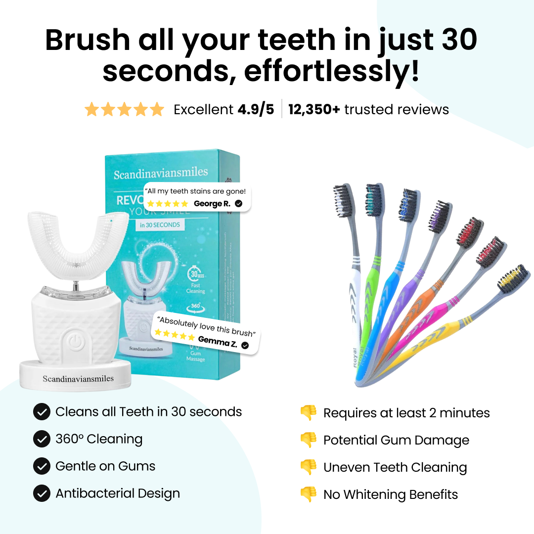 SonicClean Pro Toothbrush