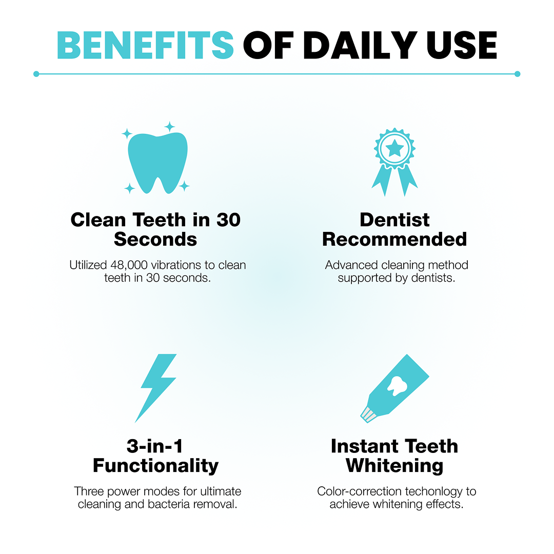 SonicClean Pro Toothbrush